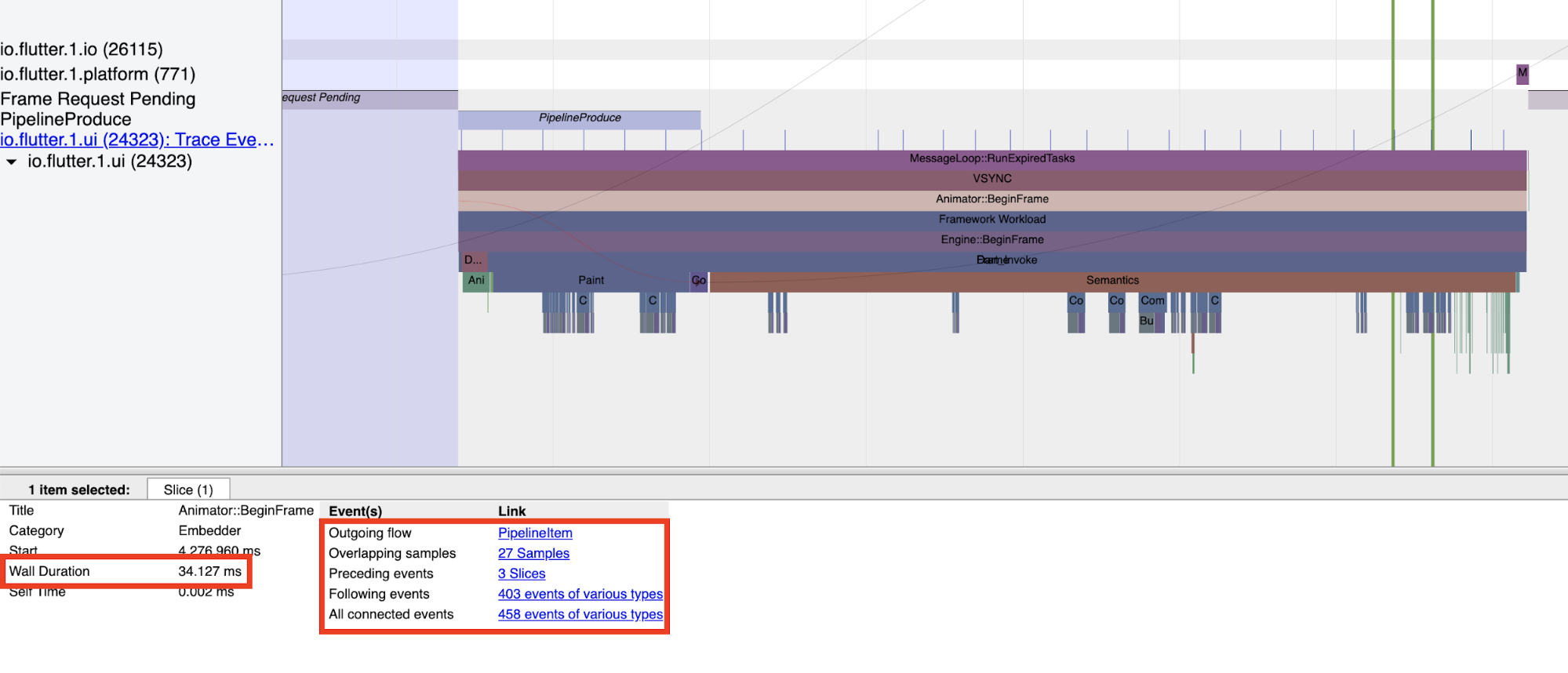 Duration Events & Summary